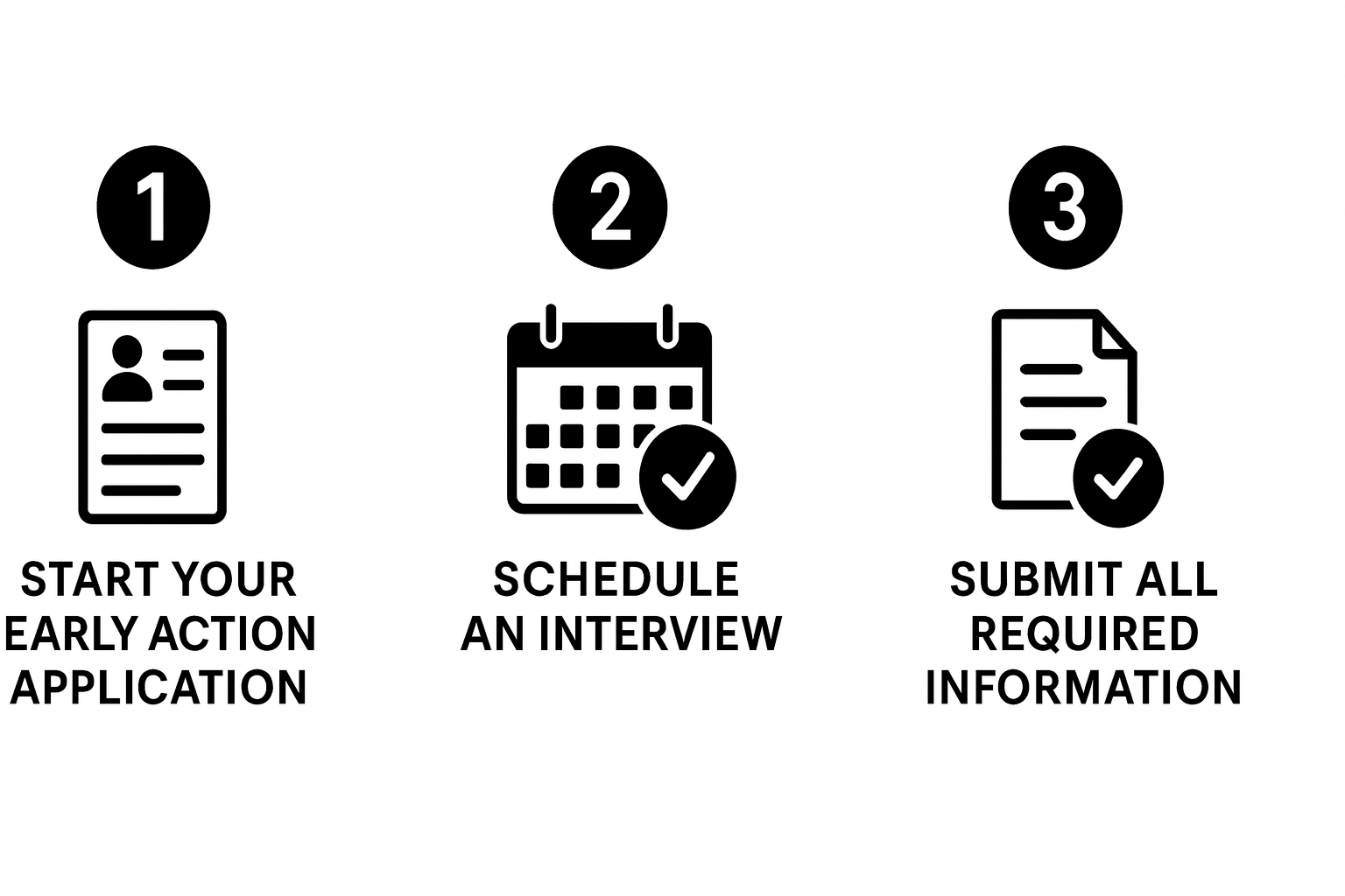 Early Action Open Interviews